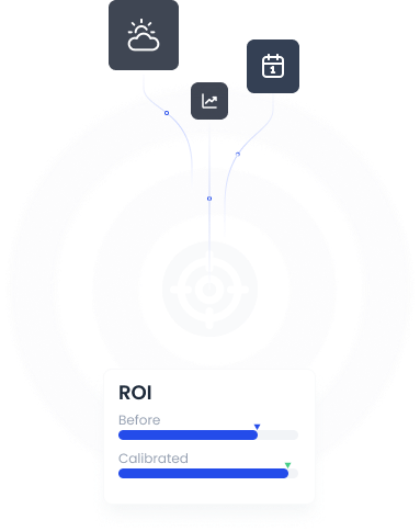 Contextual calibrations