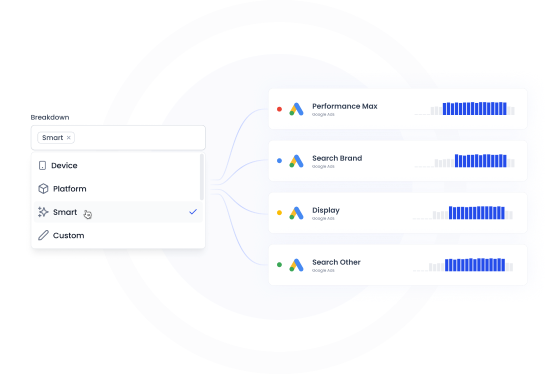 Smart automatic data breakdown