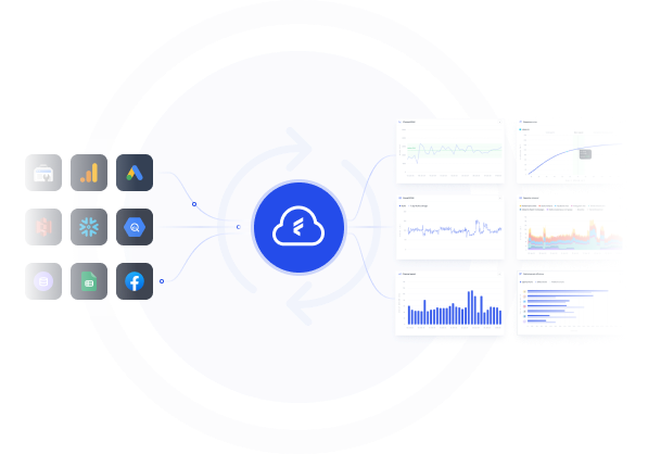 Sync your data with your model